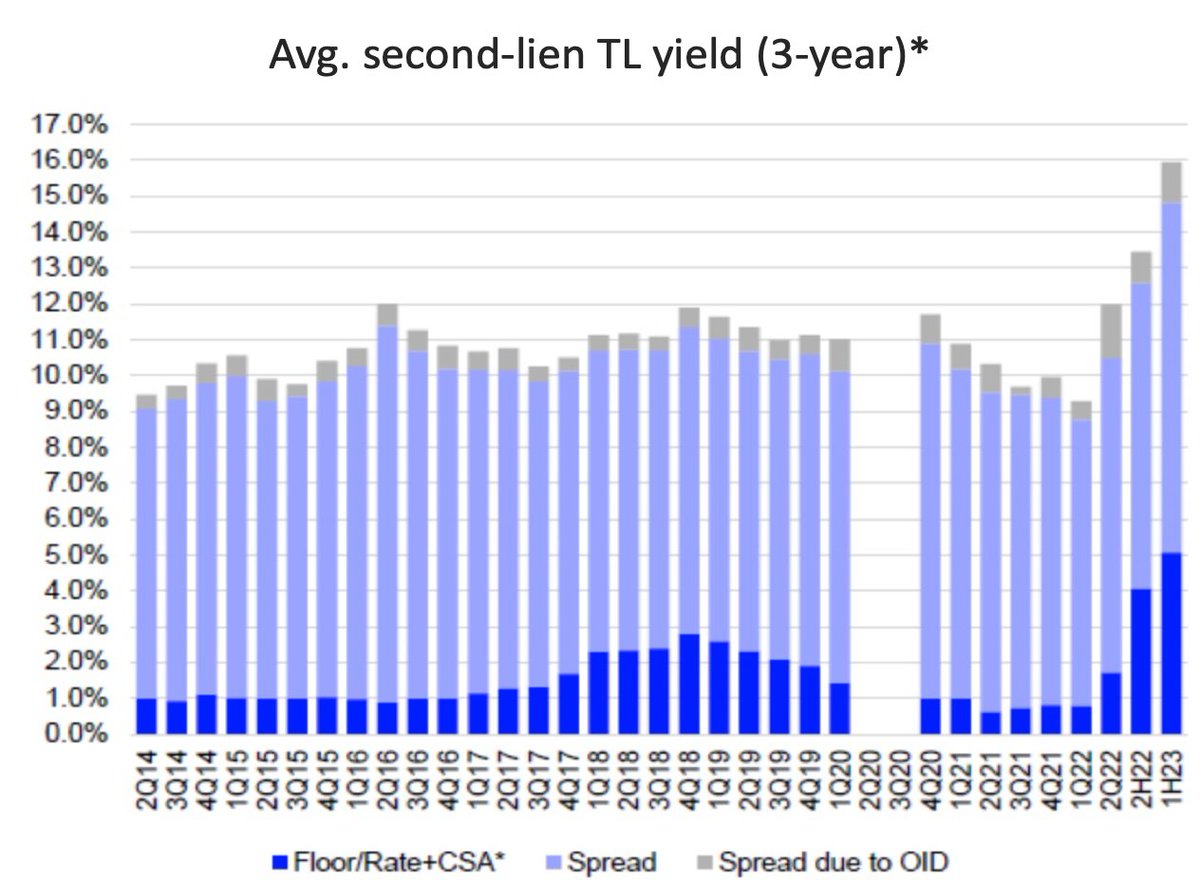 The Lead Left tweet media