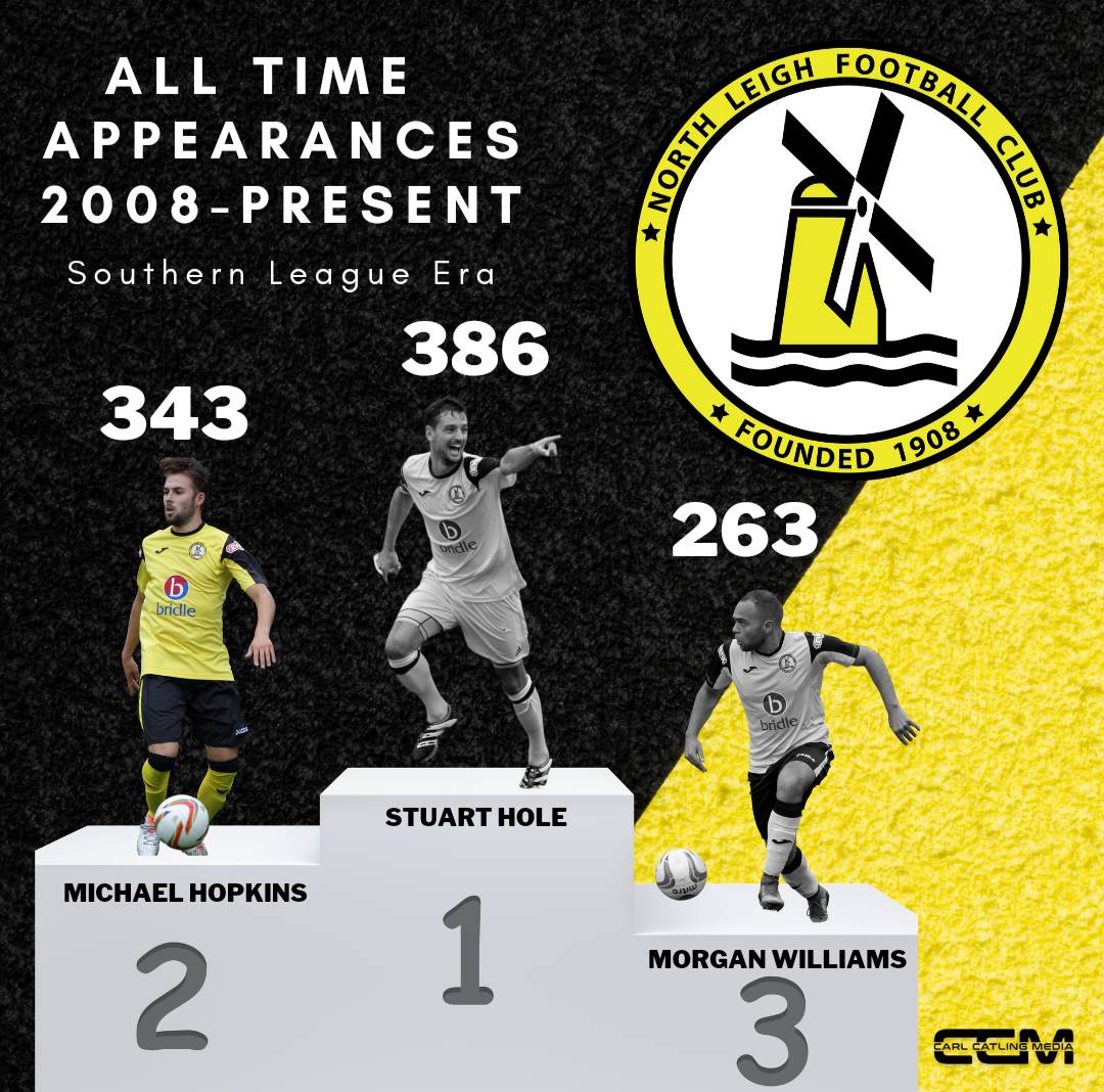 🏆 North Leigh FC's Southern League era legends! 👑🌟

1️⃣ Stuart Hole - A true club icon with the most appearances!
2️⃣ Michael Hopkins - Still dazzling on the pitch and making history!
3️⃣ Morgan Williams - A name etched in the records of North Leigh FC! 

🟡⚫️
