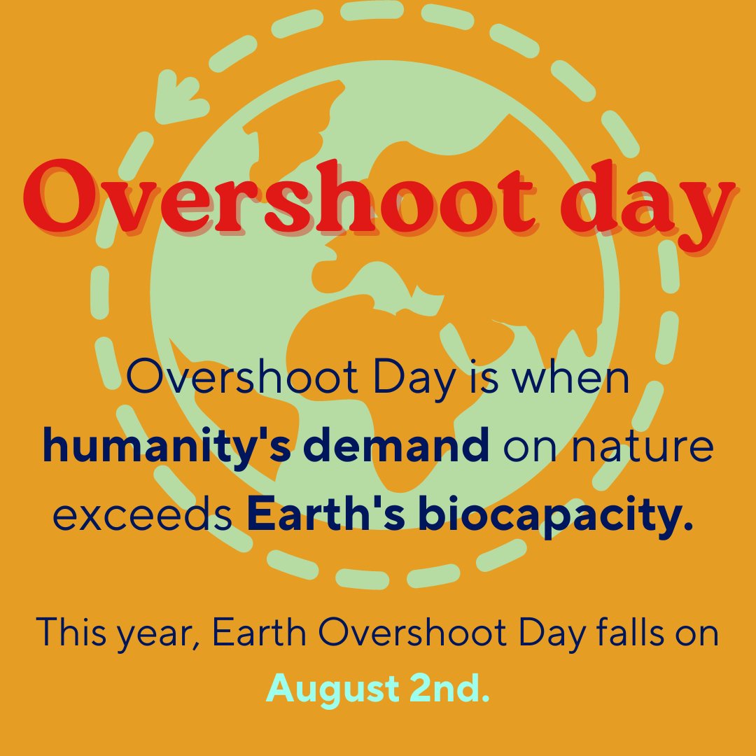 Human Impacts Inst tweet media