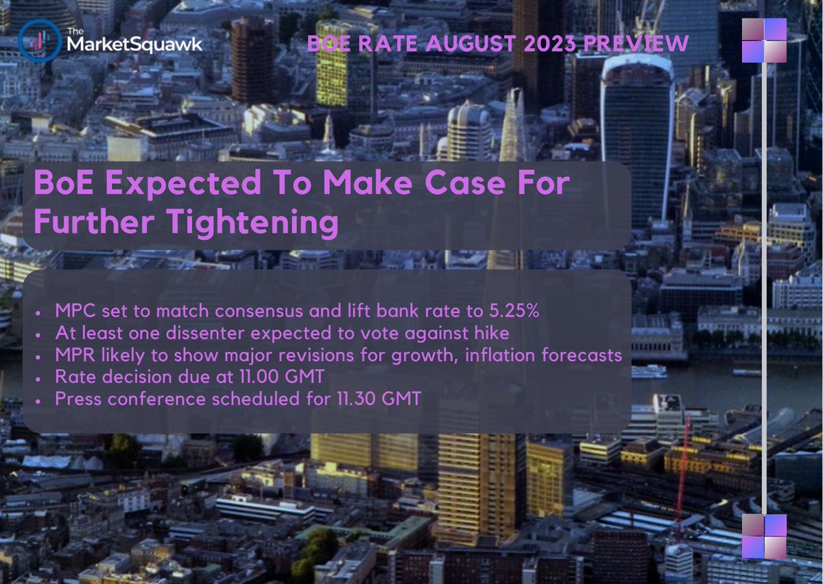 #BoE Expected To Make Case For Further Tightening - Read LiveSquawk's Preview Written By <a href="/HarryDaniels71/">Harry Daniels</a> Before Tomorrow’s Release:
#interestrate #hike

livesquawk.com/report/special…