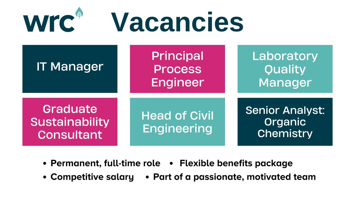 WRcGroup's tweet image. Looking for a new opportunity? 

Join the highly motivated and passionate #teamWRc, with a variety of job roles offering a competitive salary.

Browse our vacancies here: bit.ly/3nD8MpN 

#careers #RSKfamily #hiring #jobs #vacancy