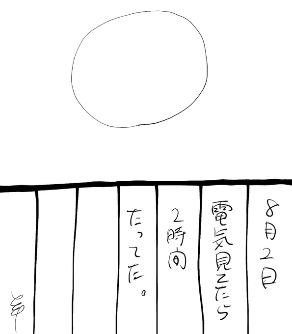 にっき