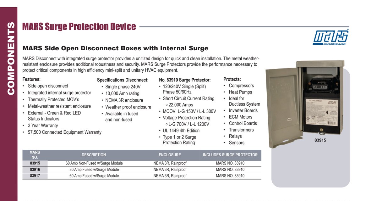 AlliedSupply's tweet image. Now Stocking MARS disconnects with surge protectors
learn more and order today: conta.cc/3rFuQo1

#AlliedSupply #MARS #disconnects #surgeprotectors