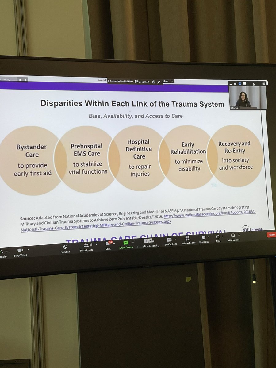 clizettev's tweet photo. Dr Berry sets the tone for SAFER-Trauma with her Keynote Address, “An equitable trauma system is needed to achieve zero preventable deaths for ALL patients!” @CBerryTraumaMD @NatTrauma @TSACO_AAST @vanessapho #SAFERTrauma https://t.co/7VNF0qUpGD