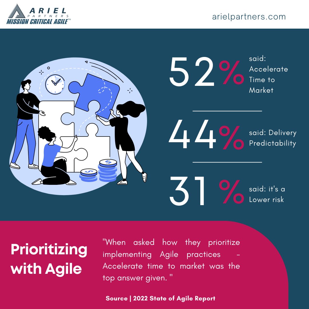 Ariel Partners (@arielpartners) on Twitter photo 