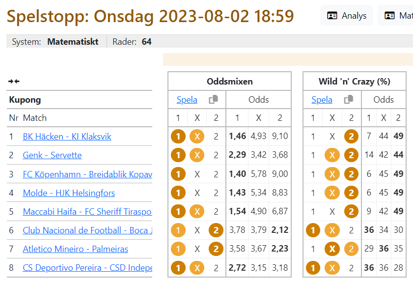 TippaStryktips's tweet photo. Här två spelförslag på 64 rader till kvällens omgång på #Topptipset. Ett baserat på Oddsmixen, och ett mera galet 😁
https://t.co/76IZoAsRkD
---
OBS: Spel från Svenska Spel Sport &amp; Casino AB. Åldersgräns 18 år. Stödlinjen 020-81 91 00. https://t.co/uaEZEPSTUL https://t.co/sHWkqeM5KQ