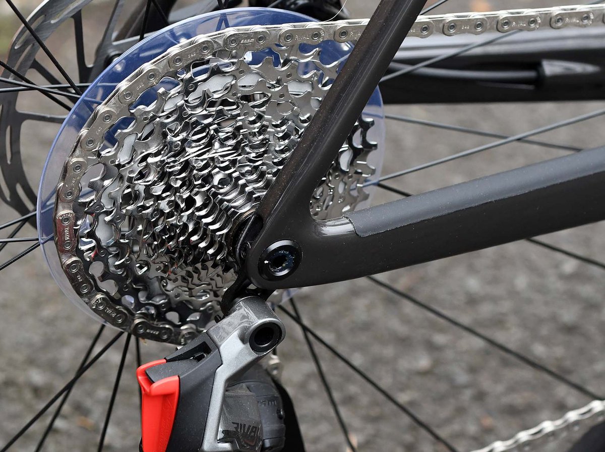 CycleDivision (CycleDivision) Twitter Tweets • TwiCopy