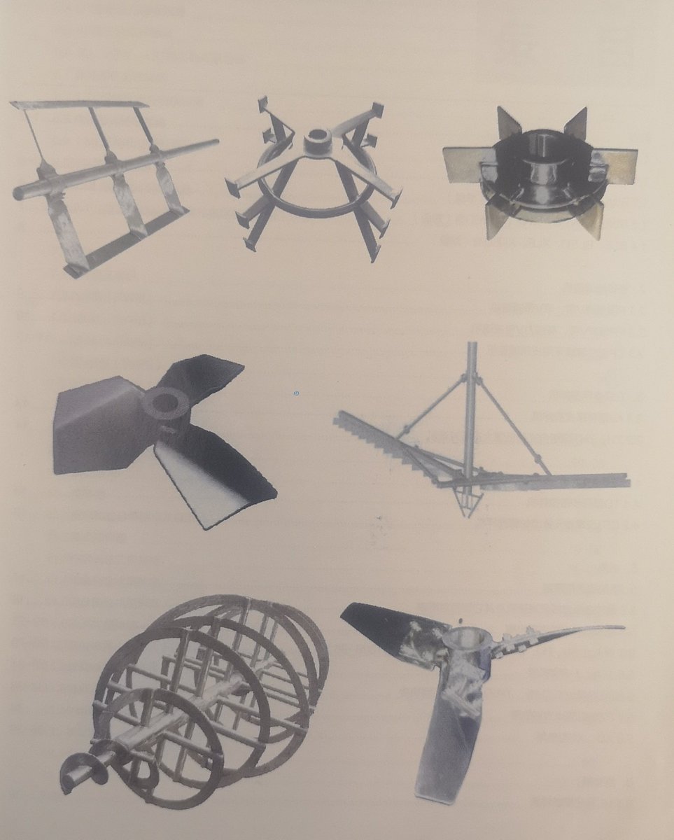 here comes some impellers from small to large size for mixing equipments of chemicals ,new energy ,biological,pigment&amp;dyes ,pharmaceutical, drugs intermediates and agriculture ect....
