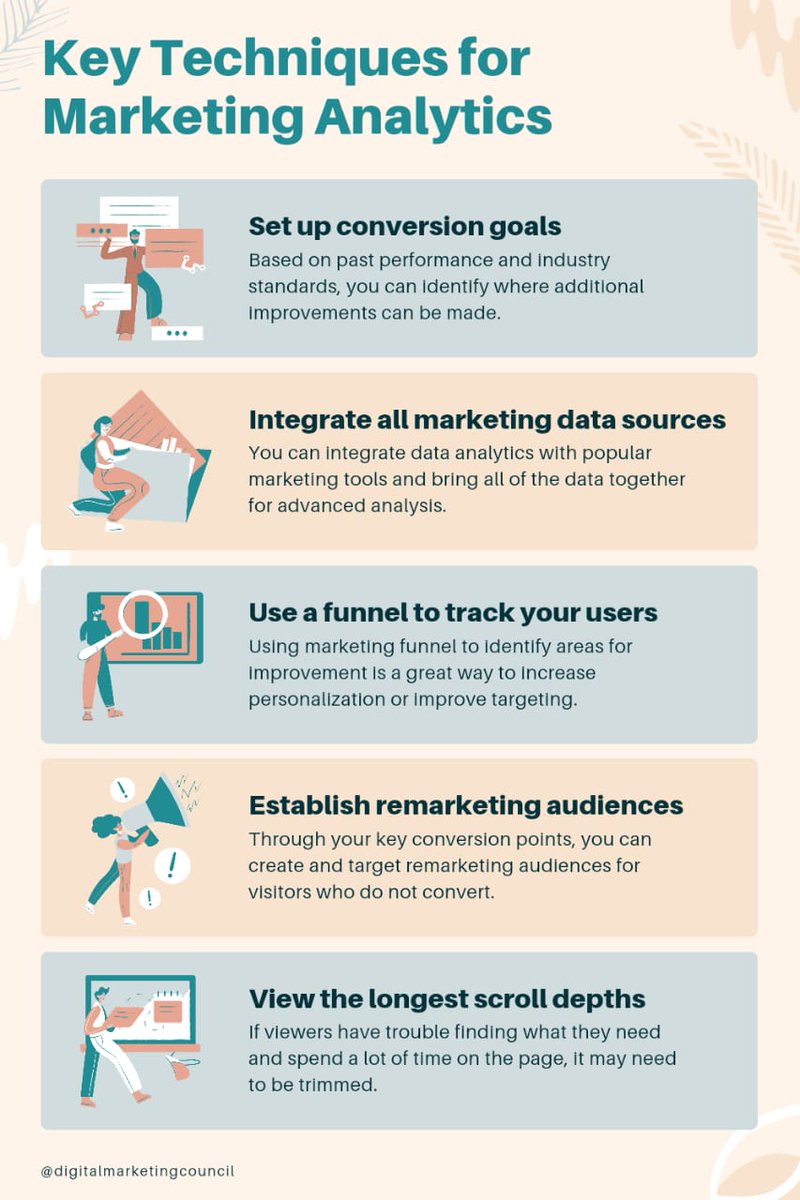 MudassarAl89235's tweet image. Data-driven insights, segmentation, and ROI tracking are key techniques for marketing analytics.
#DataDrivenInsights #Segmentation #ROITracking #MarketingAnalytics