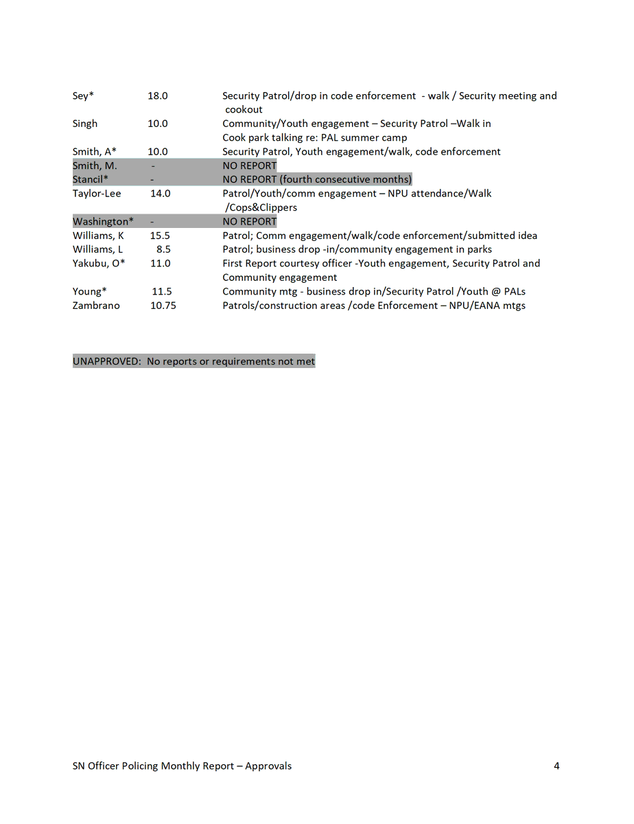InoperableSink's tweet photo. The Atlanta police foundation paid out $18k in stipends to APD for "secure neighborhoods community policing" for the month of March #atlsafe #foia https://t.co/kKo55no9wA