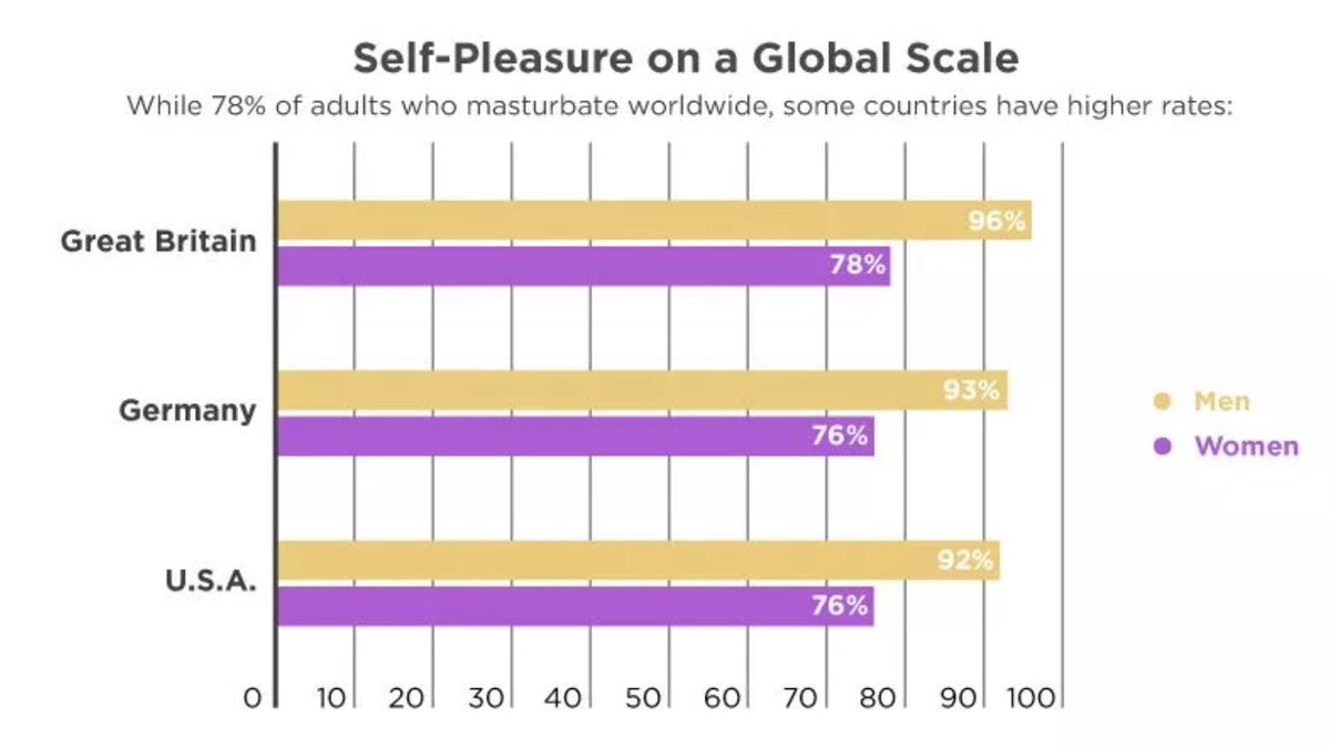 Michael Shermer tweet media