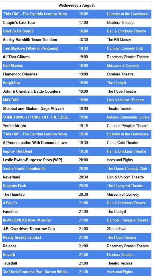 CamdenFringe's tweet image. Plenty of shows still to come on day 3 of the Camden Fringe camdenfringe.com