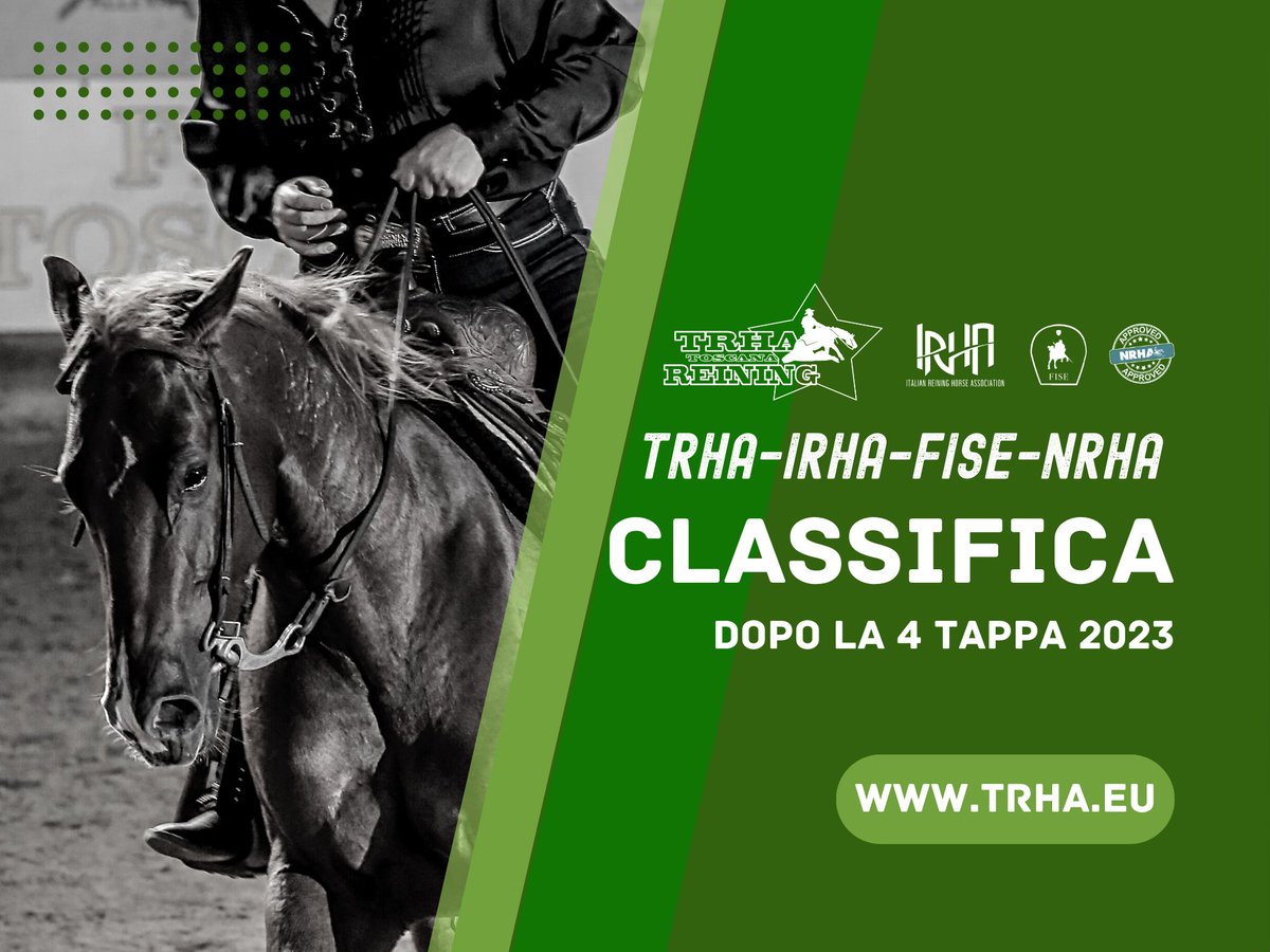 Online la #classifica ufficiale IRHA del Campionato #TRHA-#IRHA-#FISE dopo la #QuartaTappa 2023.

Scopri il tuo piazzamento!
👇👇👇
trha.eu/campionato-reg…

#Reining #ToscanaReining #TrhaReining