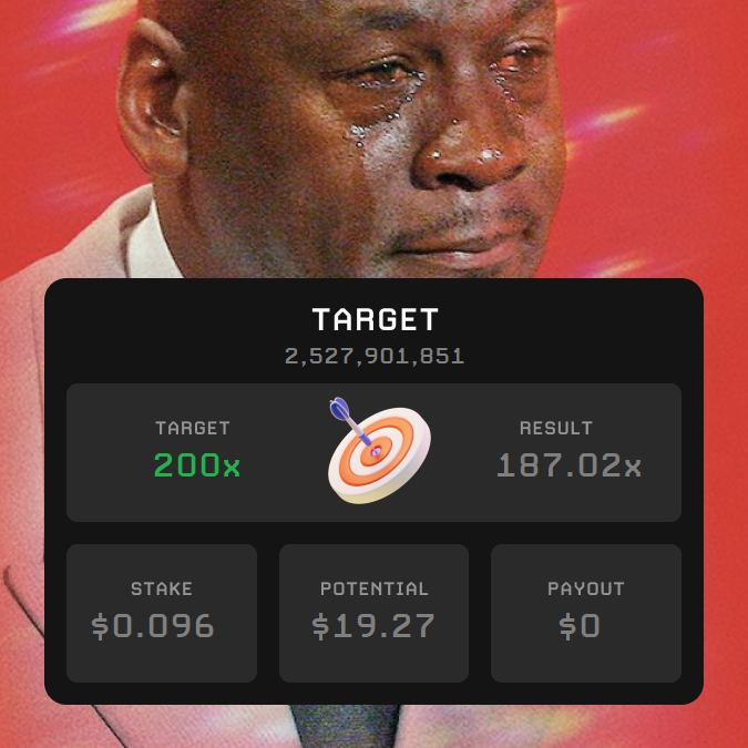 BCHdotgames's tweet photo. Close call 🙁🙁🙁

What's your biggest bait you ever had on https://t.co/UZVo7D2Nd0 🎰

Like and leave your username down below for chance to win some 💸💸💸 https://t.co/1qfP7K23tx
