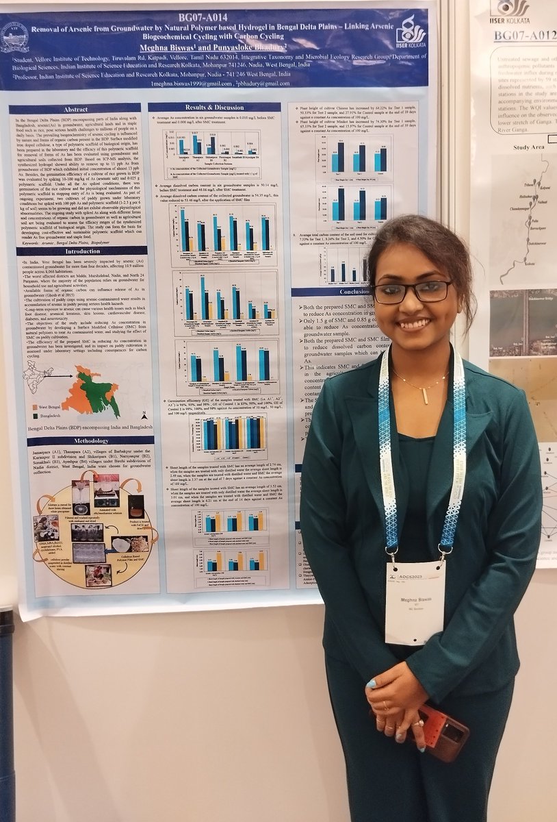 BhadPunyasloke's tweet photo. Congratulations @MeghnaB68059765 for presenting work on arsenic bioremediation using a cost-effective & sustainable method in #AOGS23; Meghna did her Master's thesis in our lab @ITMERG1 @VIT_univ @AOGS https://t.co/LrKxWjEVb4