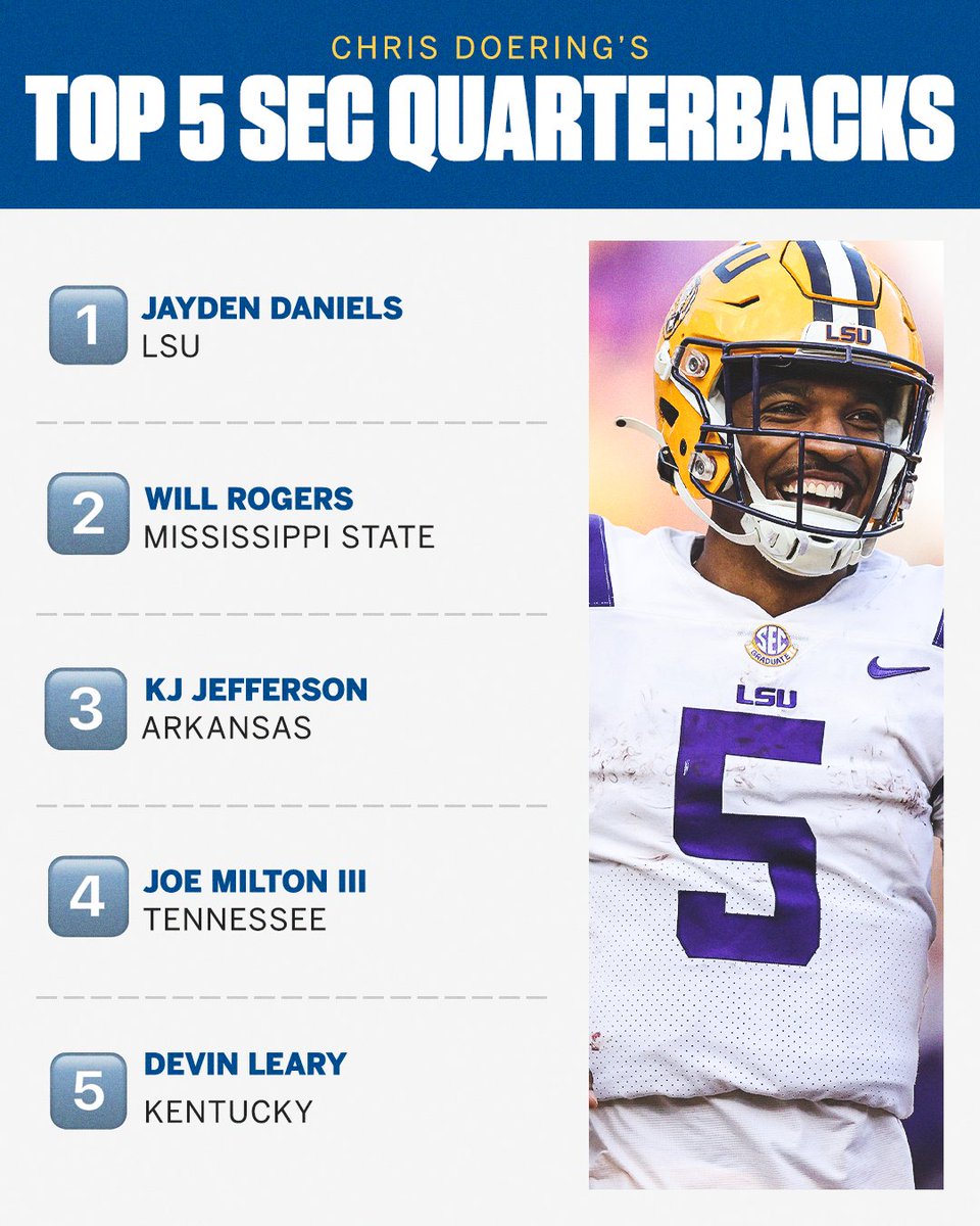 SEC Network tweet media