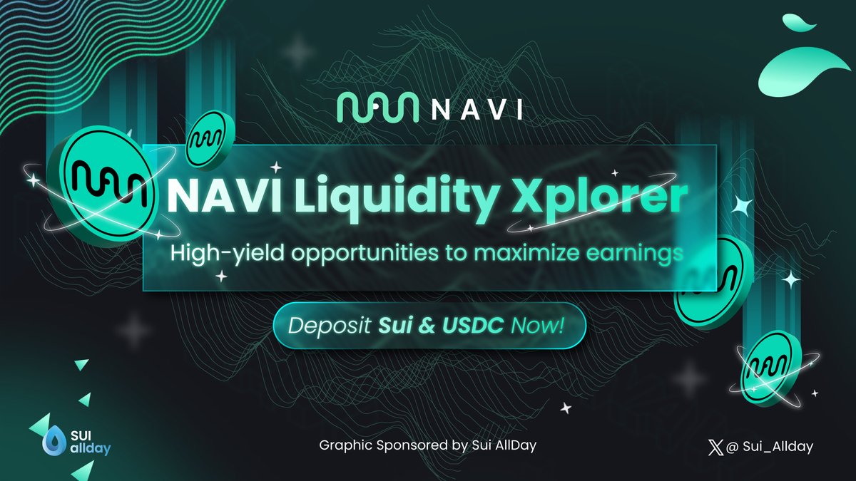 Sui_allday's tweet photo. 🎉@navi_protocol has reach new milestone: 500K Users!
🚀To celebrate this achievement, they are launching an exclusive liquidity incentive program that offers high-yield opportunities.
✨Introducing NAVI Liquidity Xplorer! Let's discover👇
#Navi_Protocol #Sui #Sui_Allday https://t.co/vkZjO2O7rz