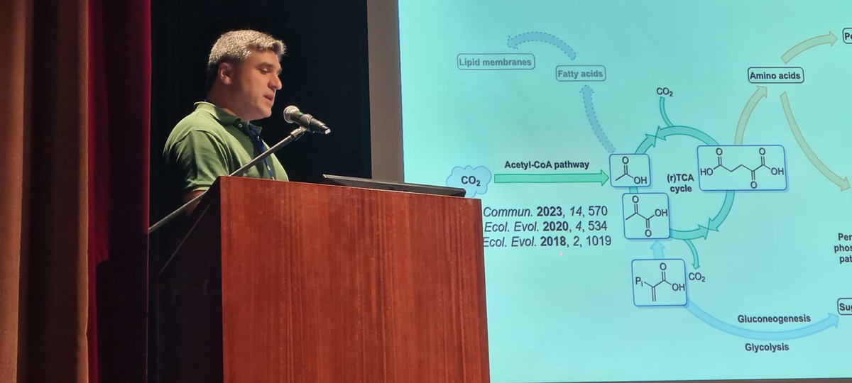 Cornelia Meinert (@connycnrs) on Twitter photo Could life have started from CO2? <a href="/MoranLabChem/">Joseph Moran</a> shows us reaction networks that resemble biological metabolism #Issol2023 #origins2023 @isso Could life have started from CO2? <a href="/MoranLabChem/">Joseph Moran</a> shows us reaction networks that resemble biological metabolism #Issol2023 #origins2023 @isso