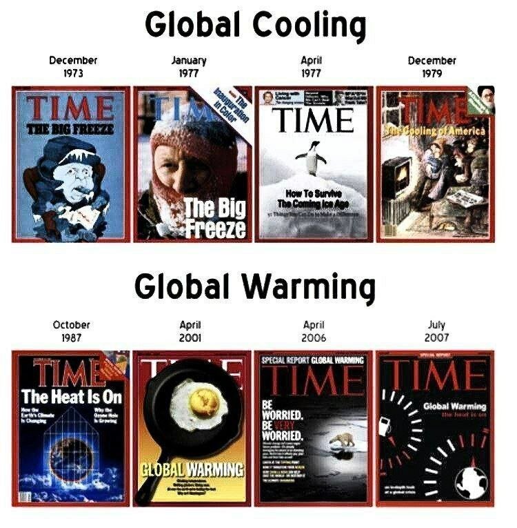 The World Economic Forum think tank (that's all it is) was founded in January 1971 two years before Climate Freeze Hysteria. What was Klaus saying then? Perhaps some people should stop making predictions? 🤷‍♂️ Is @TIME still in business if so, how?