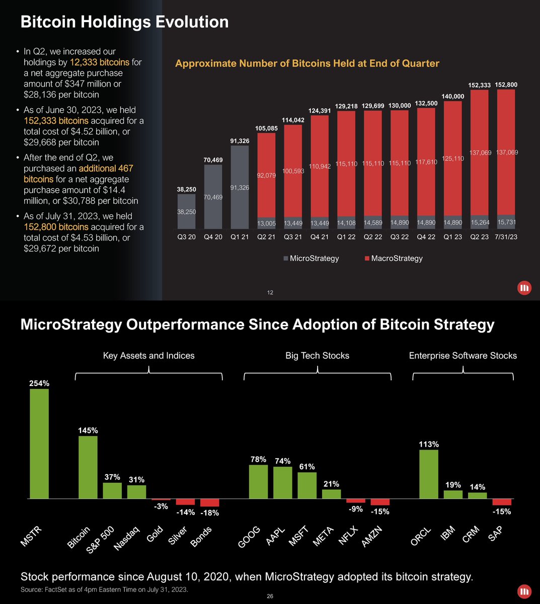 Wizz Wallet 🧙⚛️ - Make Bitcoin Magical Again tweet media