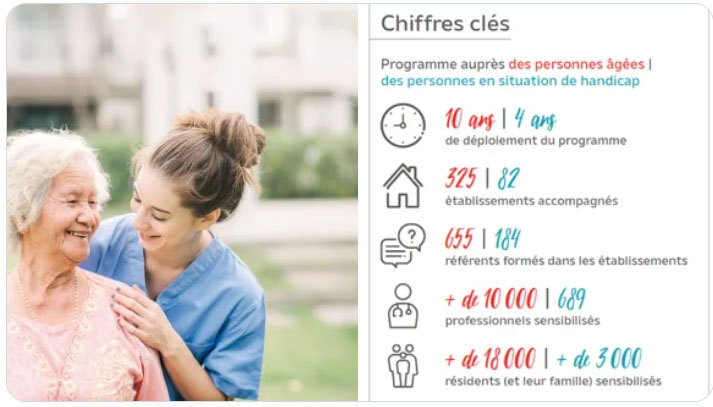 Mutualité Française Occitanie tweet media