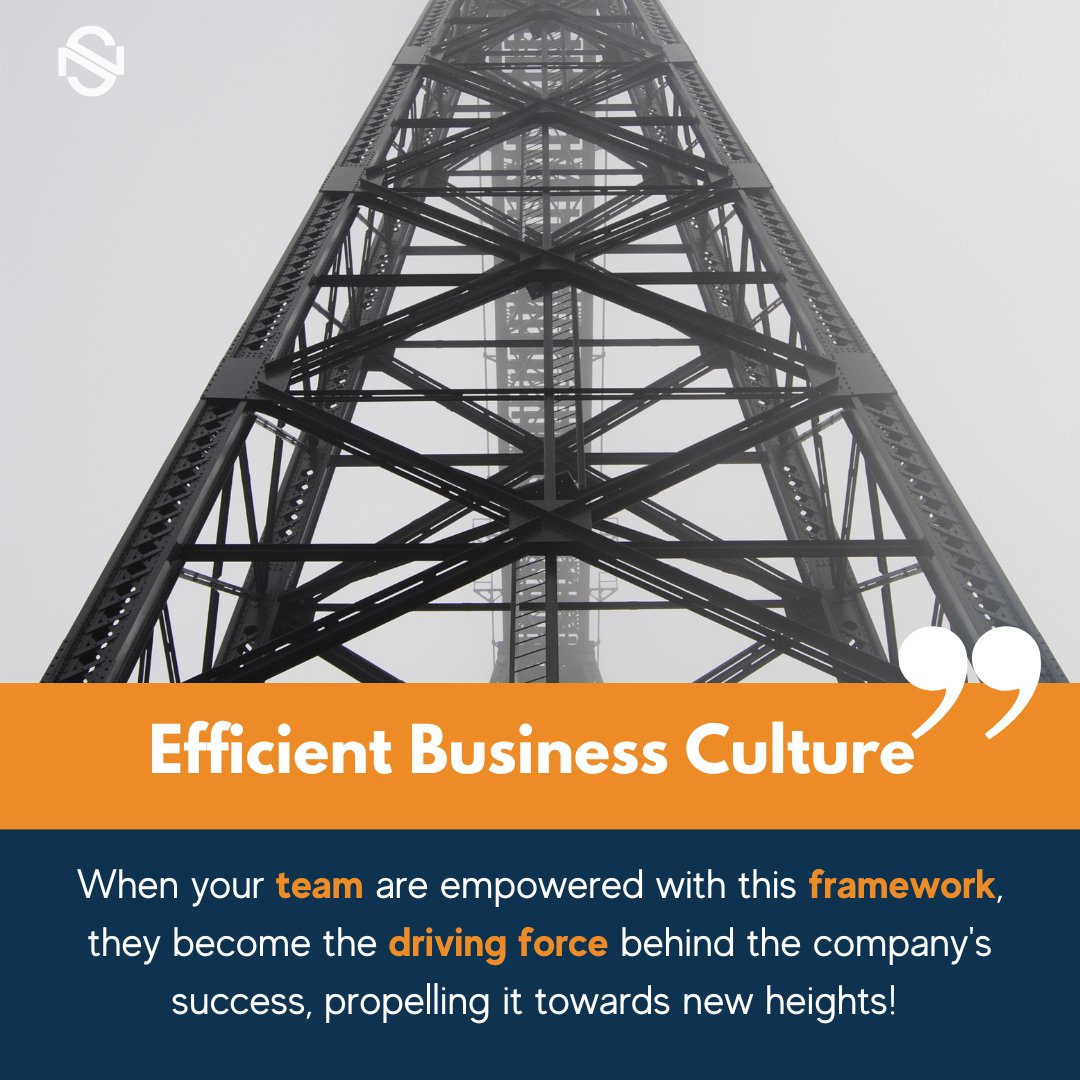nathanschock's tweet image. Culture is the invisible force that holds the organization together, much like a sturdy frame supporting a magnificent building.
#BusinessSuccess #Efficiency #FrameworkForSuccess #Business #Teamwork #Success #Culture #Growth