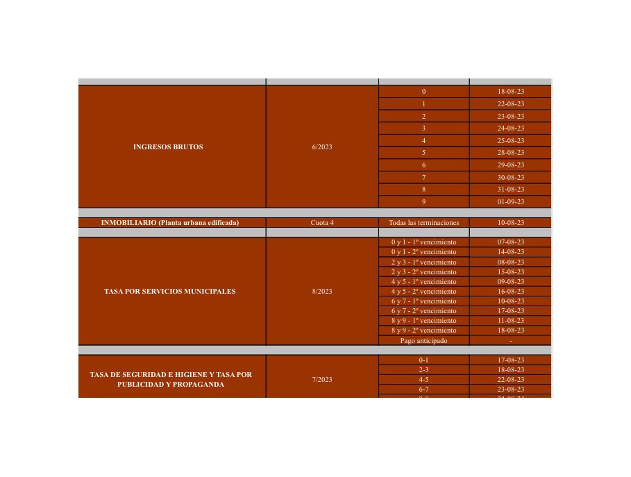 Cámara de Comercio (@ccisanmiguel) on Twitter photo 