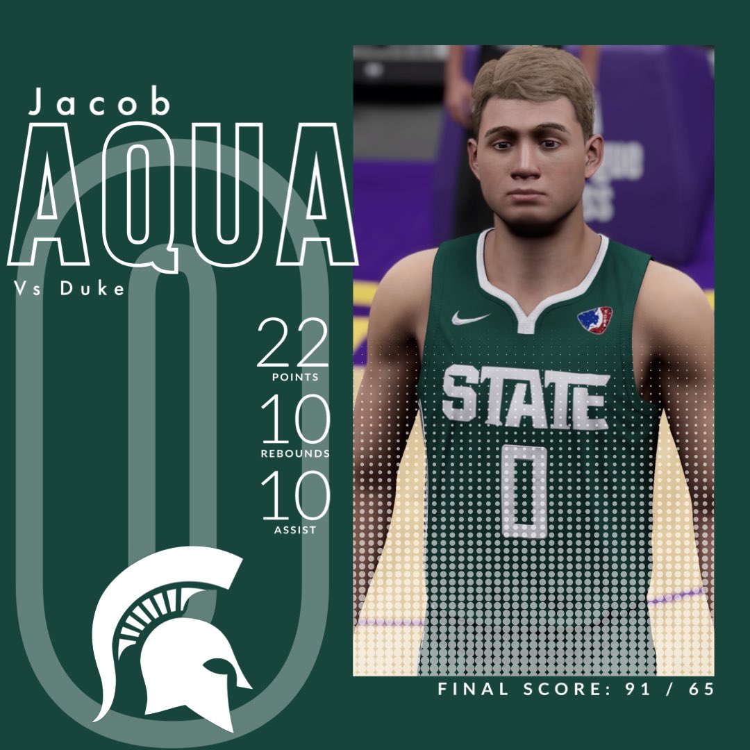 Duke vs MSU POTG…. !!!! Jacob Aqua !!!