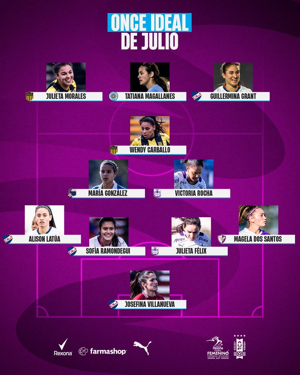 ✅ 𝐎𝐍𝐂𝐄 𝐈𝐃𝐄𝐀𝐋 de Jᴜʟɪᴏ

#TorneoRexonaPrimeraDivisión