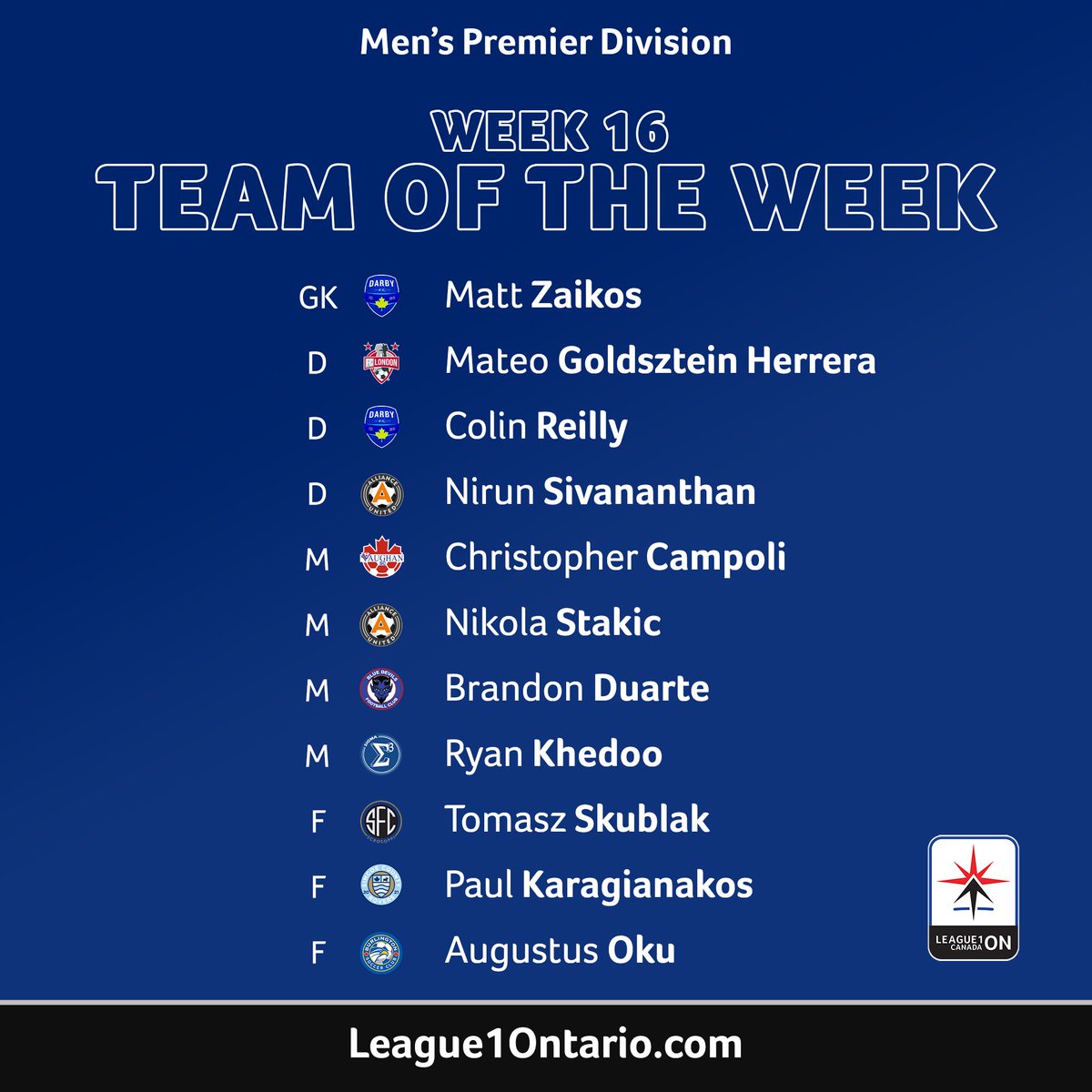 Time for the Men's Premier Division 𝗧𝗲𝗮𝗺 𝗼𝗳 𝘁𝗵𝗲 𝗪𝗲𝗲𝗸! 😃

#L1O #EveryPointMatters