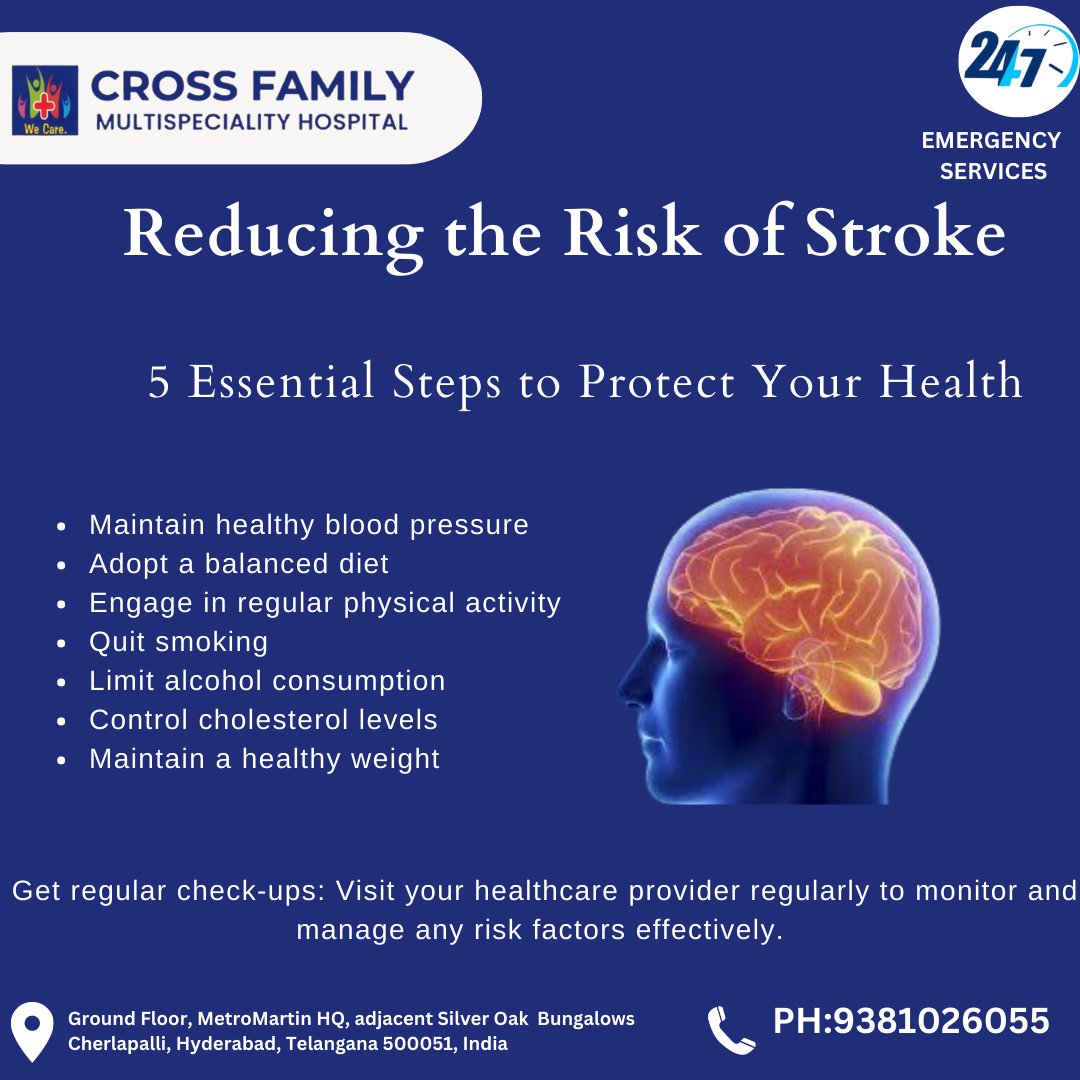 Take Charge of Your Health: Lowering Stroke Risk One Step at a Time Consult our 𝗯𝗲𝘀𝘁 𝗻𝗲𝘂𝗿𝗼𝗹𝗼𝗴𝗶𝘀𝘁 at #crossfamilymultispecilityhospital To book an appointment with the 𝗻𝗲𝘂𝗿𝗼 𝗽𝗵𝘆𝘀𝗶𝗰𝗶𝗮𝗻 Contact Us at - 9381026055 #StrokePrevention #HealthyLiving