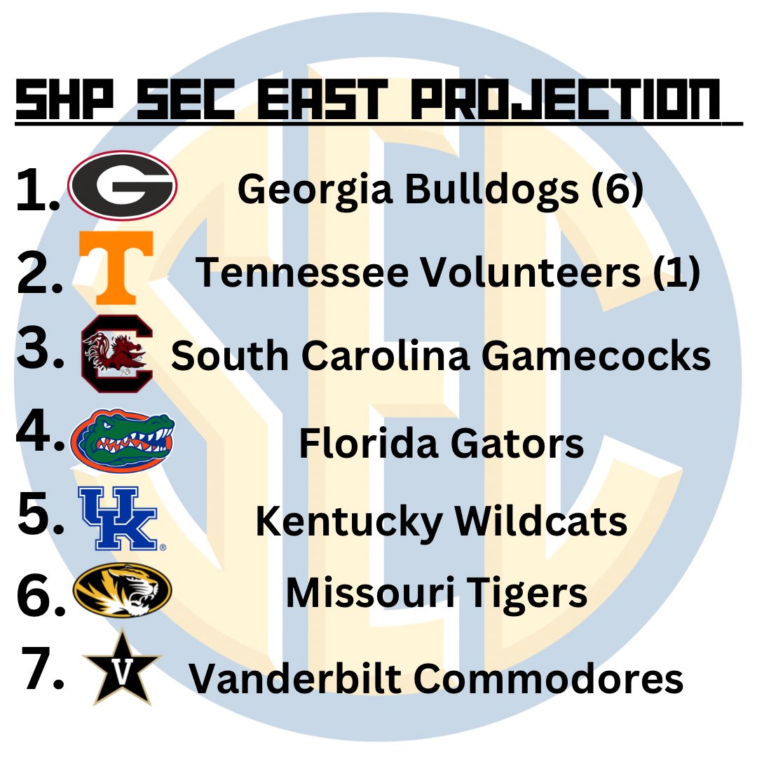 OhWordPod's tweet photo. Here is the release of the Sports Hour Pod SEC East projection. Haven’t listened to our preview episode? You can do that in the link below! https://t.co/OmnPVbnRfa