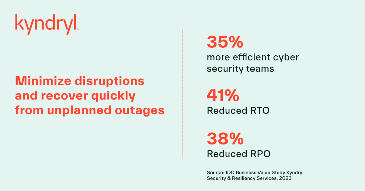 Learn how the @IDC Business Value Study, based on the IDC standard ROI methodology quantifies the business value realized by existing customers of Kyndryl services & helps IT buyers make informed decisions. kyndryl.com/content/dam/ky… #cybersecurity #cyberresilience #securebusiness