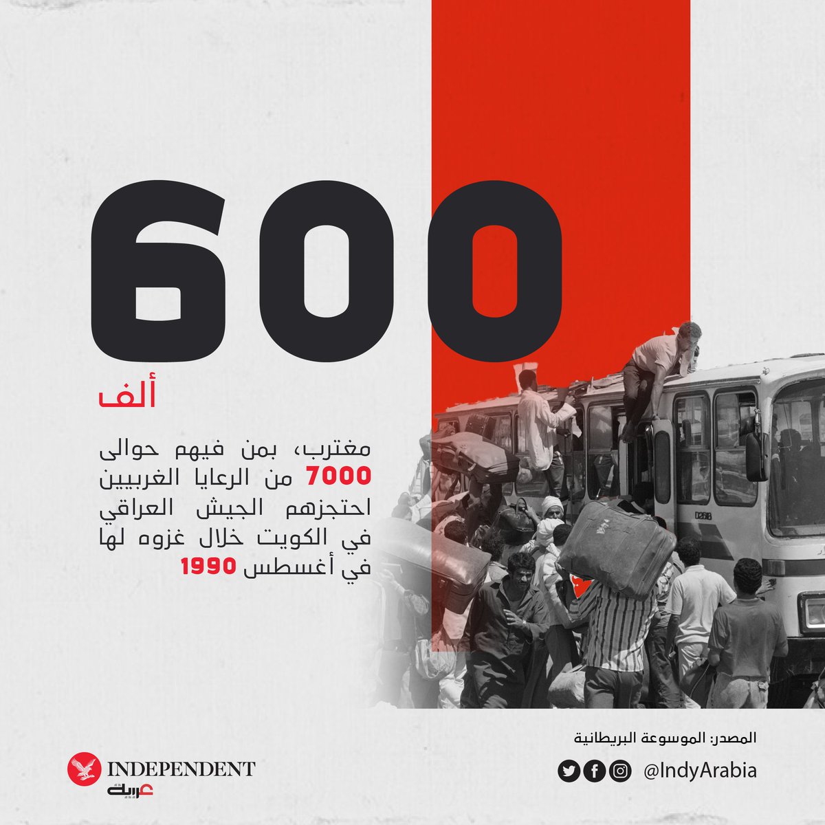 في ذكرى بداية الغزو العراقي للكويت... إليكم التعويضات التي تكبدتها #بغداد بسبب هذه الحرب
#نكمن_في_التفاصيل