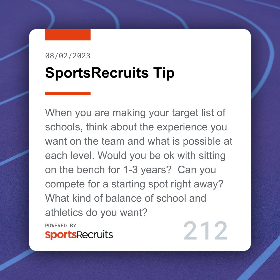 A lot goes into a college program being the right fit. One question a lot of student-athletes have to consider is level of play vs. playing time. There’s no right or wrong answer to this question, and it is totally up to YOU to make that decision for yourself! 

#TipOfTheWeek