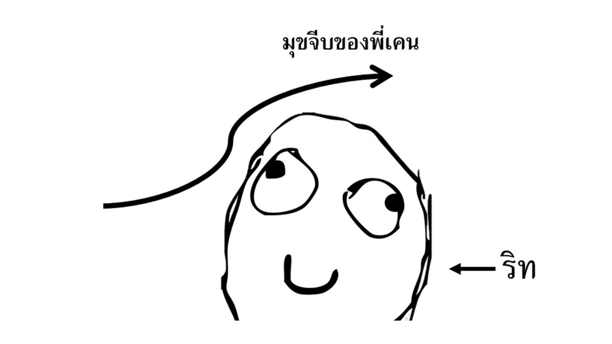 Meme ที่บรรยายเนื้อเรื่องของ AU เคนริท ตอนใหม่
readawrite.com/c/c2599d628e5e…
