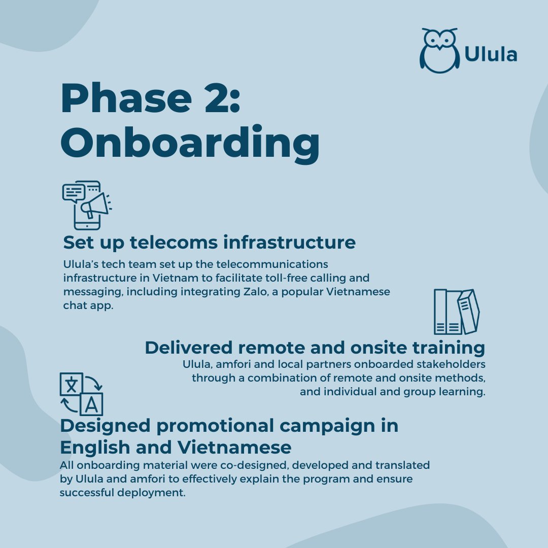 Ulula4good's tweet photo. Developed by Ulula and amfori and powered by Ulula technology, Speak for Change is a global supply chain complaints mechanism for stakeholders related to amfori members’ global supply chains. 

Read the case study: https://t.co/UCSIEWME2L

#hrdd #supplychainsustainability https://t.co/Kym8m92SJq