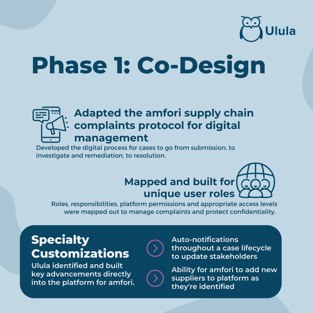 Ulula4good's tweet photo. Developed by Ulula and amfori and powered by Ulula technology, Speak for Change is a global supply chain complaints mechanism for stakeholders related to amfori members’ global supply chains. 

Read the case study: https://t.co/UCSIEWME2L

#hrdd #supplychainsustainability https://t.co/Kym8m92SJq