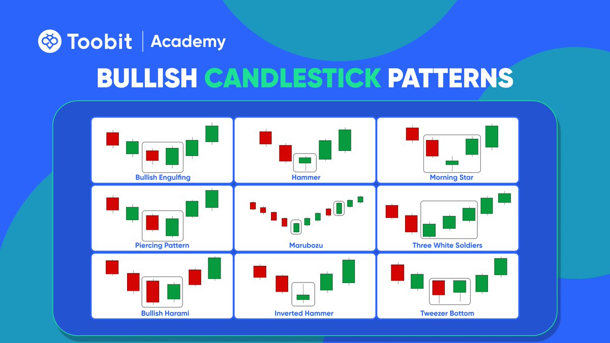 Toobit_official's tweet image. 🕯️ Unlock the secrets of the market and master candlestick patterns to level up your crypto trading game! 🕯️📈🚀

#cryptotrading #crypto #candlestickpattern #learncrypto #ToobitAcademy