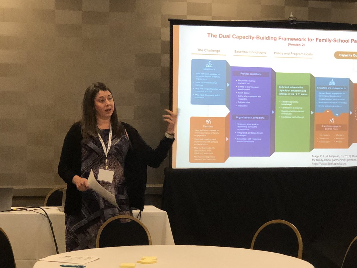 ExecDirBurba's tweet photo. Let’s start a revolution in JCPS Family Engagement! Thanks @jmwilson4 and @NCFL for changing beliefs and practices about what family engagement looks like, sounds like, and feels like in 2023! Two-way communication is key. @JCPSDL @JCPS_CAO https://t.co/SJWLOhfeVn