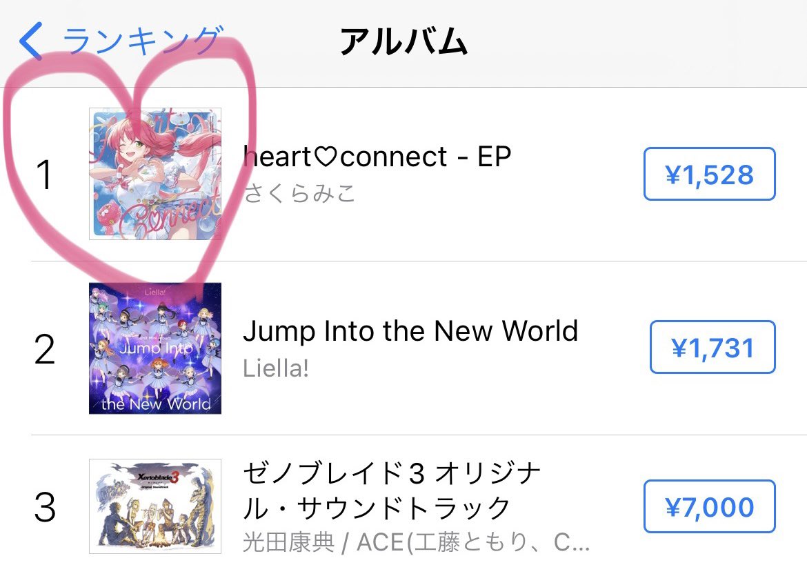 みこさま確認ページ♡