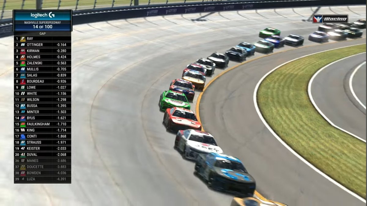 2019, the last year we had any kind of separation. Multi groove. Lap time difference. Setup difference mattered. 

The first picture is lap 2/3 of this run. 

The second picture is lap 15 ish of this same run. 

The product we had in 2019 allowed us to separate, in 2023 we can’t.