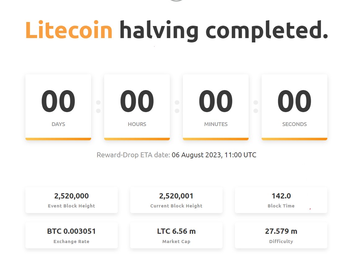 CryptoCoffeeTV's tweet photo. #LTCHalving #LITECOINHALVING #ltc #CryptoTwitter https://t.co/x98Wgf8GMh