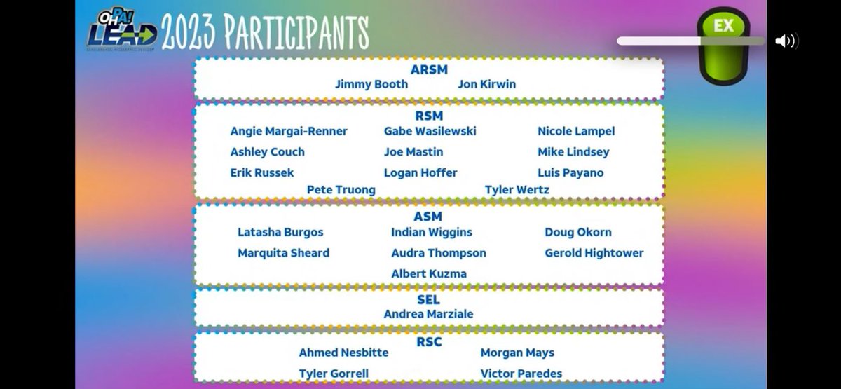 Very grateful and excited to be a part of the first class of the OHPA LEAD Program😎‼️<a href="/OHPAunstOHPAble/">#unstOHPAble</a> <a href="/MrCoreyA/">Corey Alston</a> <a href="/team_oselett/">Danielle Oselett</a> <a href="/Yanet0884/">Yanet Aponte</a> <a href="/32JordanMichael/">Jordan</a>