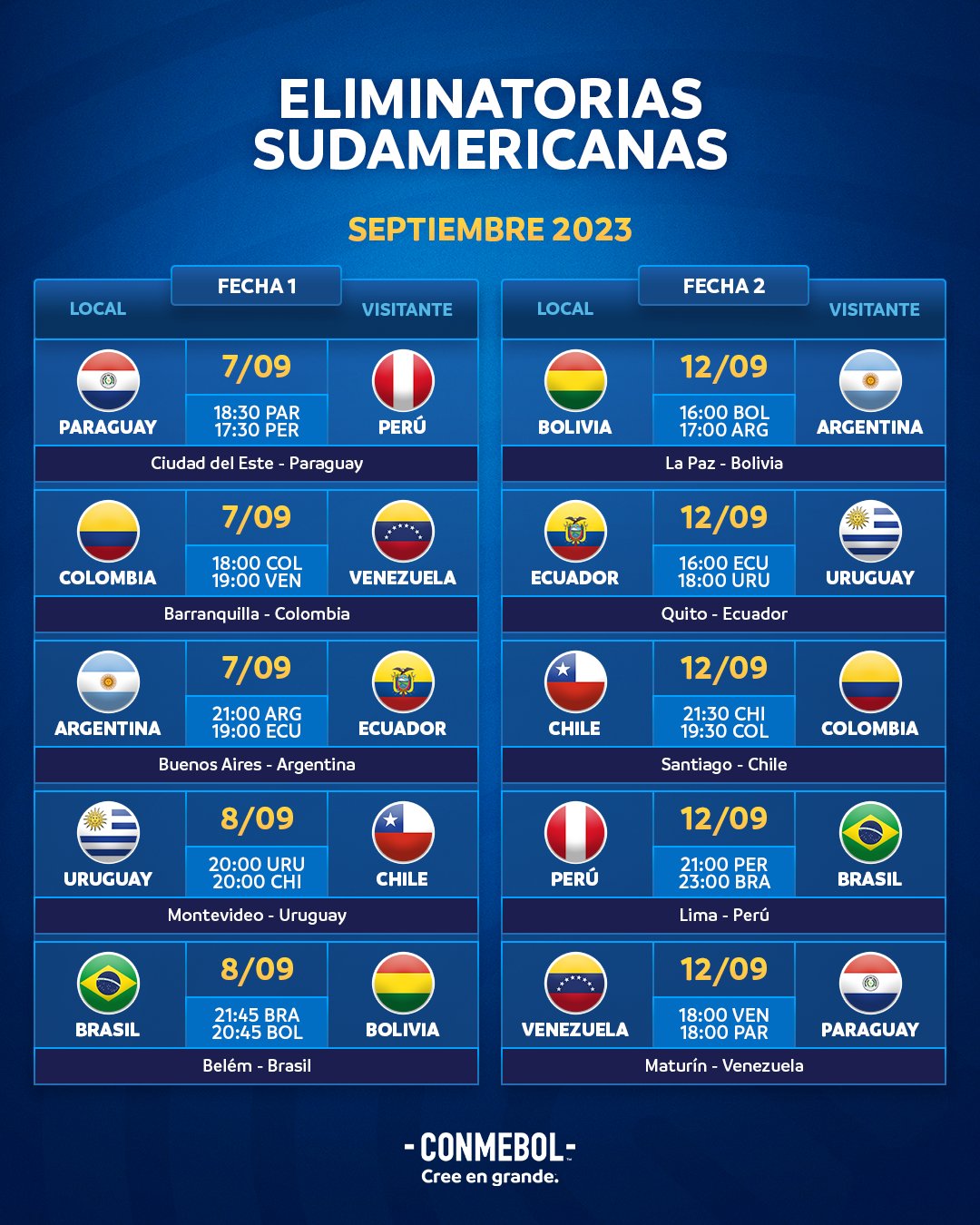 Eliminatórias Copa do Mundo 2026: veja as datas dos jogos do