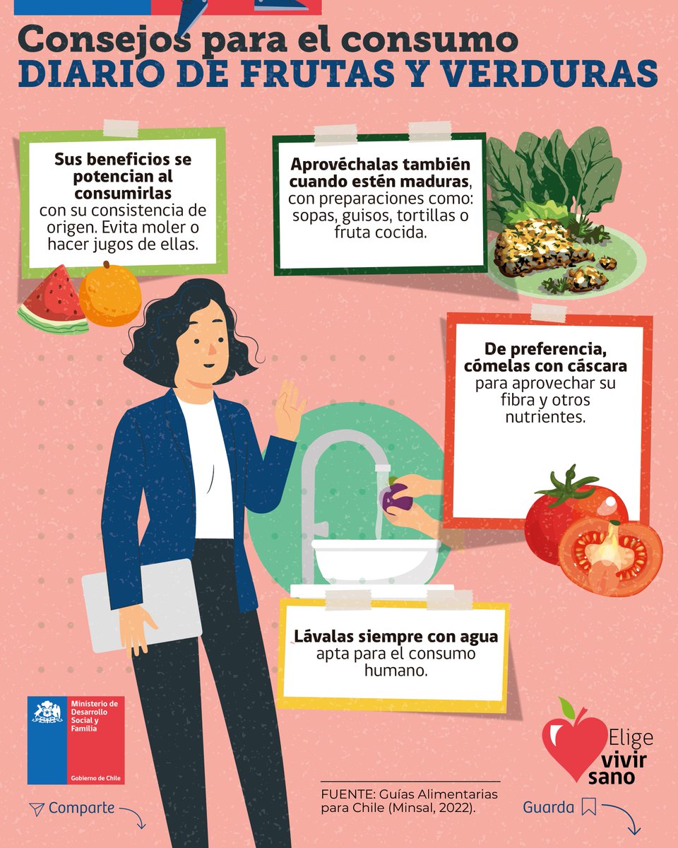 Frutas y Verduras. Comprar, conservar y consumir - Ediciones de la U -  Librería - Compra ahora, image size:960x1200