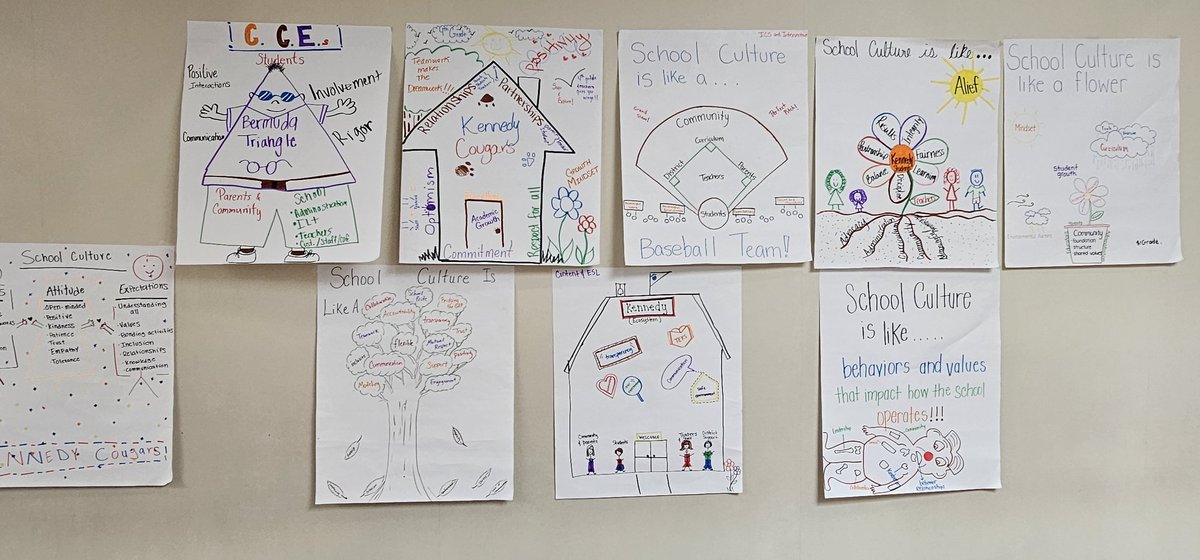 Edith Thomas (@edith_thomas2) on Twitter photo <a href="/KennedyCougs/">Kennedy Elementary</a> believes in a positive school culture!#TeamExcellence #TrainExecuteWin <a href="/KennedyCougs/">Kennedy Elementary</a> believes in a positive school culture!#TeamExcellence #TrainExecuteWin
