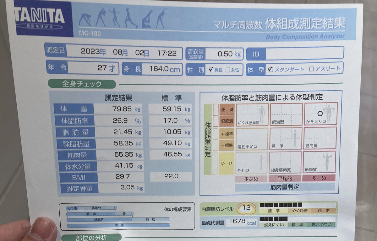 永遠のデブ佐々木🦥🌸 tweet media