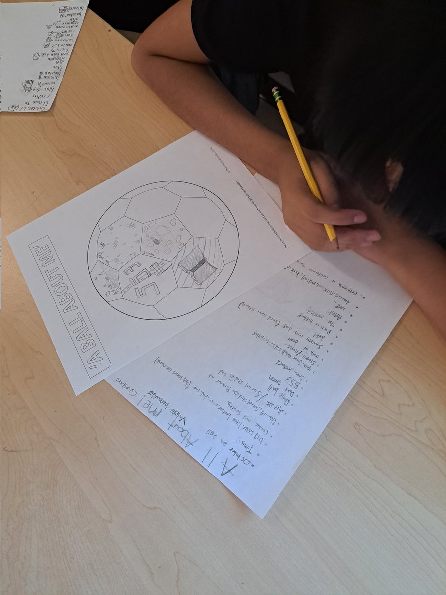 GenovaArt_EHS's tweet photo. Bobcat 6th grade artists working on an All a ball me activity #believe #TeamSISD #SISDFineArts @Puentes_MS @EsparzaMPMS #dreamcreateachieve https://t.co/HiILGvzad3