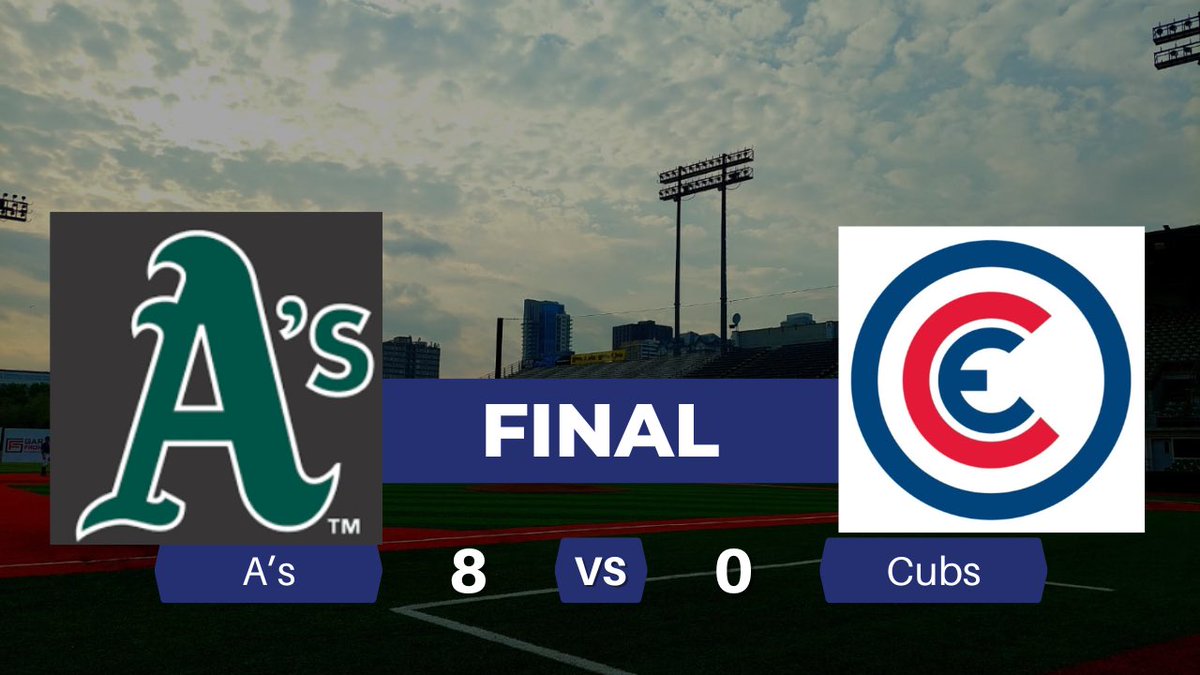 edmontoncubs's tweet photo. Cubbies 2023 season comes to a close after getting shutout in game 2. Best of luck to a good @ParkAthletics team in the finals and at nationals. To no shock, Chappy will be back next year. See you in 2024 with rumours of some former Cubbies coming out of retirement.

#CubsRoll🐻 https://t.co/bSKUgTXmY3